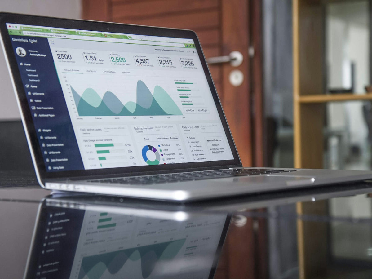Shopify Analytics: Use MATCHES in ShopifyQL to filter by what customers did från Wubs.se, Shopify webbyrå