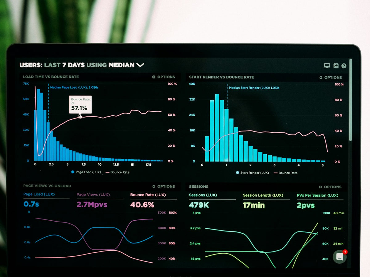 Shopify gör app pixels lättare att felsöka med activity log från Wubs.se, Shopify webbyrå